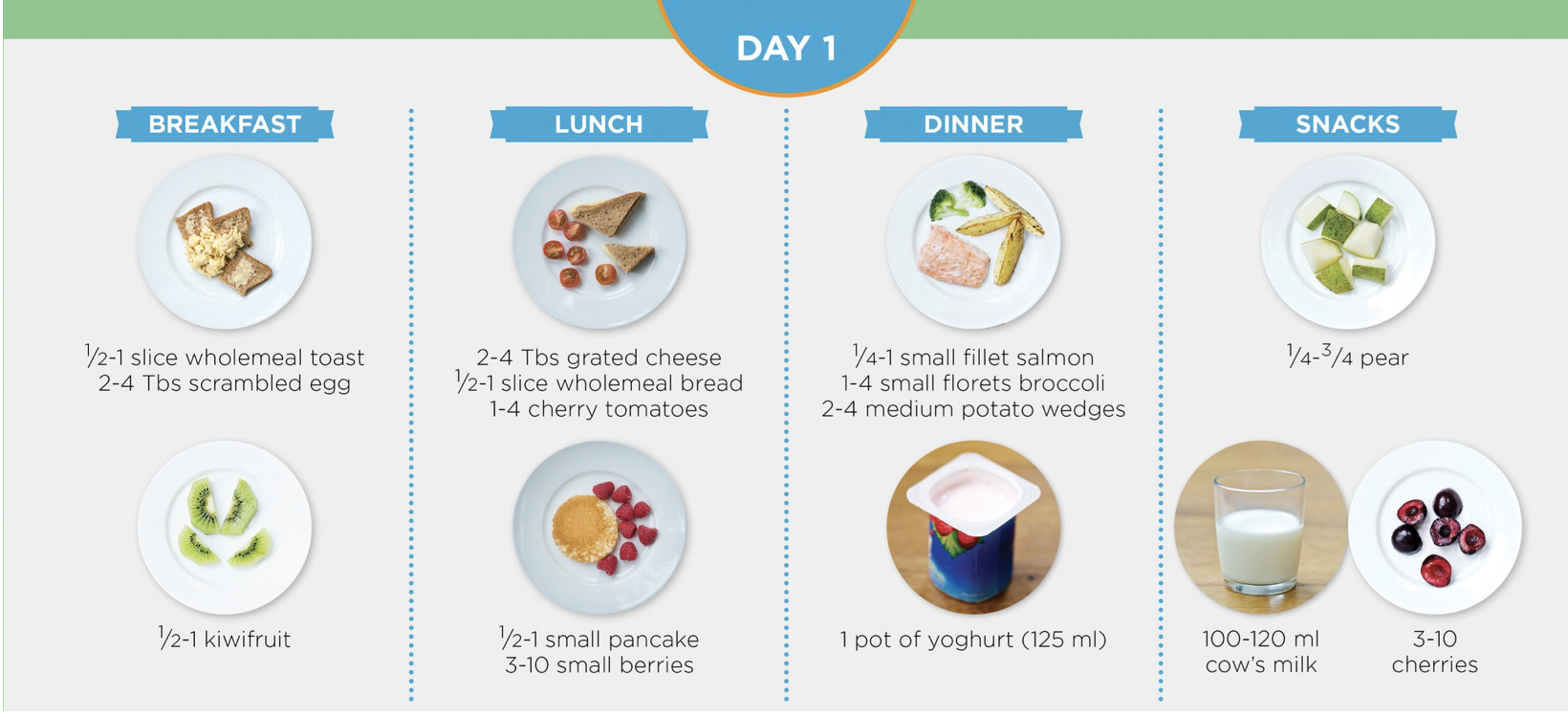 Screenshot 2025-11-11 at 5.06.19 PM https://drsathiya4kids.com/wp-content/uploads/2025/11/Screenshot-2025-11-11-at-5.06.19-PM.png