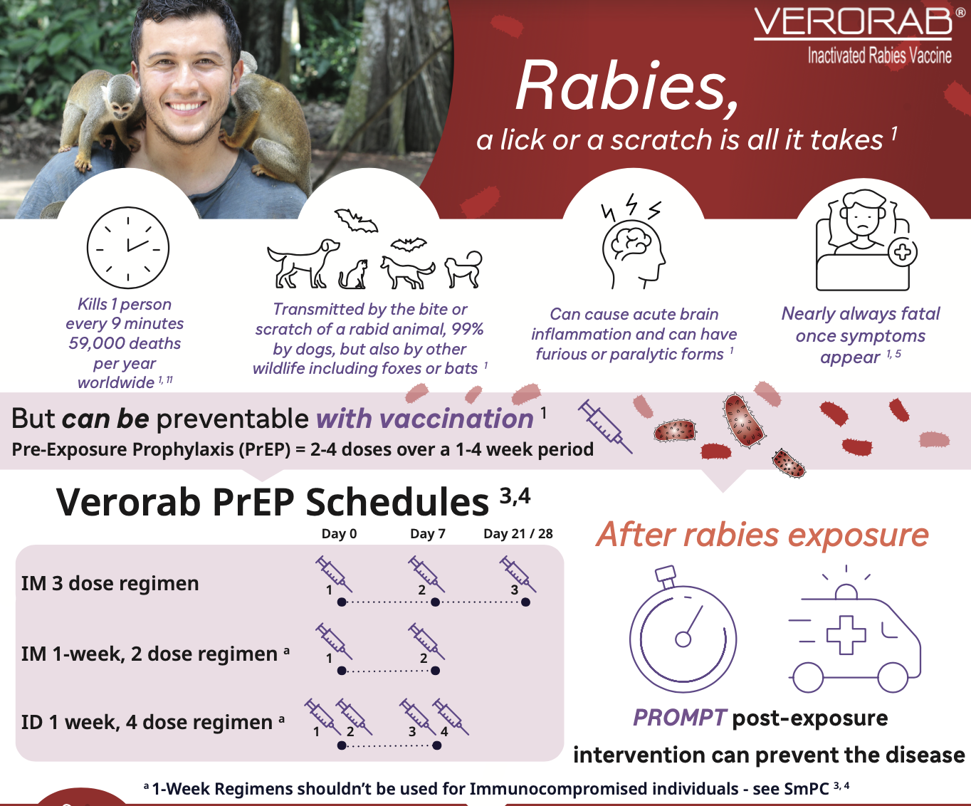 Screenshot 2025-11-11 at 5.14.05 PM https://drsathiya4kids.com/wp-content/uploads/2025/11/Screenshot-2025-11-11-at-5.14.05-PM.png